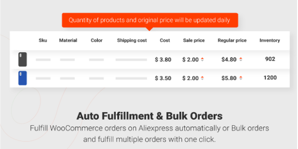 Auto fulfillment