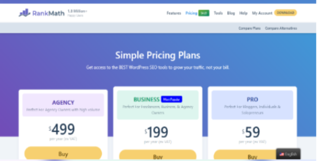 Rank Math Pro Review: The Ultimate SEO Plugin for WordPress in 2024 1 Rank Math Pro 1