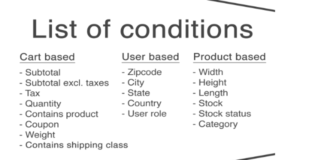 WooCommerce Advanced Shipping Plugin: A Comprehensive Review for Smarter Shipping Solutions 3 djkkkfsksf