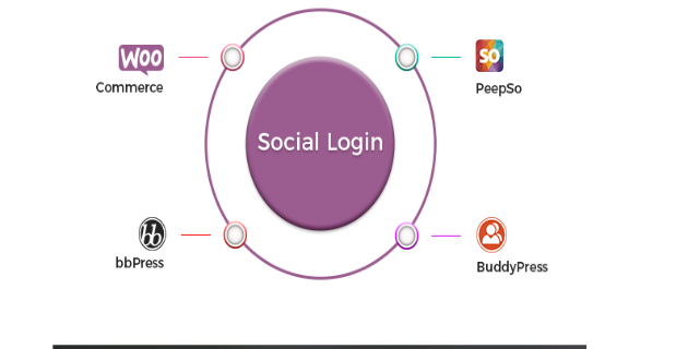 social login 1